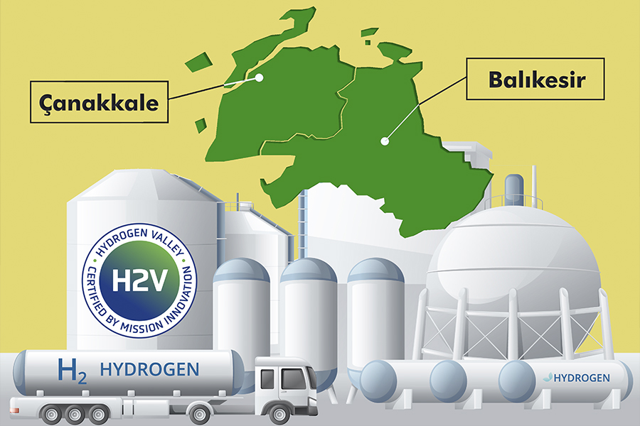 South Marmara Hydrogen Shore – HYSouthMarmara” Hidrojen Projesi’nin Uygulama Dönemi Başladı